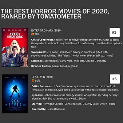 THE BEST HORROR MOVIES OF 2020, RANKED BY TOMATOMETER
